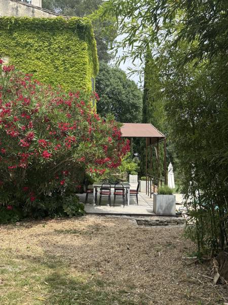 Renting a Traditional Bastide House in Provence for Professional Photo Shoots in France