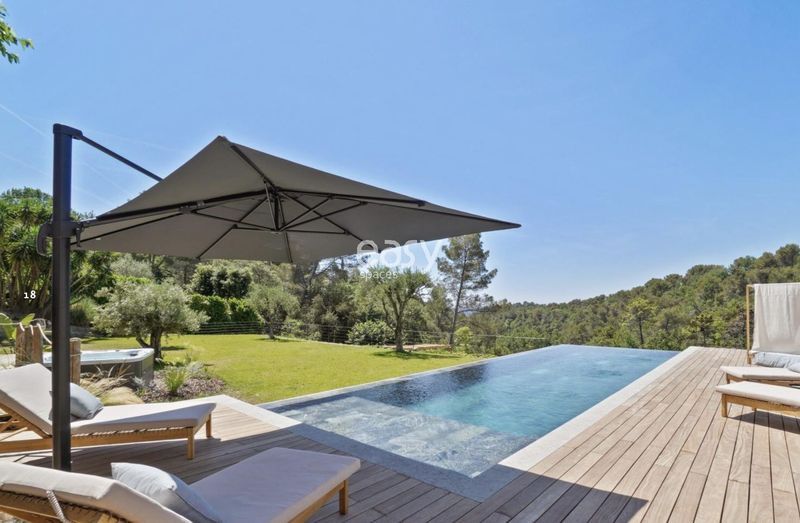 rent a villa in Nice France for professional photo shoot sessions